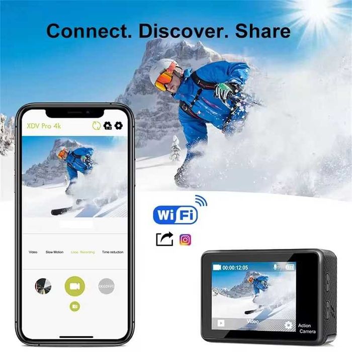 Экшн-камера C1 с двумя экранами