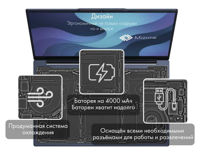 Ноутбук Mizone Pascal 1060