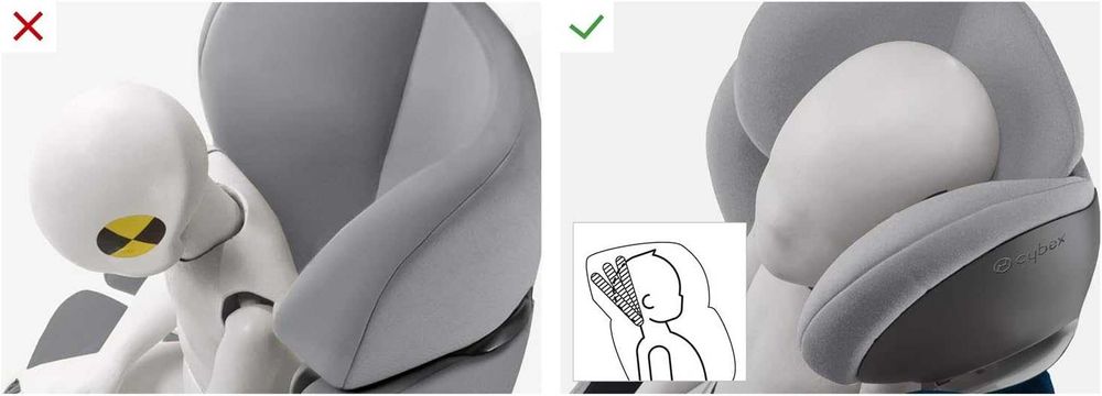 Столче за кола CYBEX Solution X-Fix, с Isofix, Група 2/3 (15-36 кг)