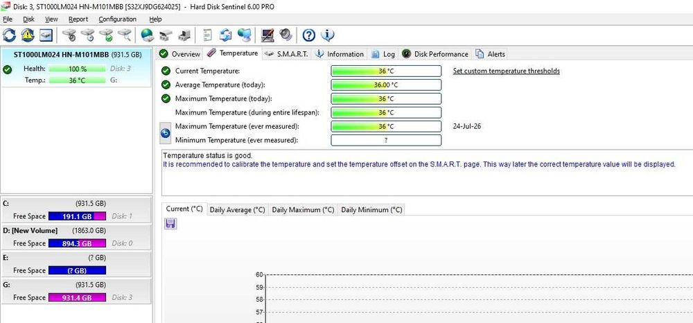 Hard disk laptop Samsung Seagate 1TB 2.5 SATA II 5400 RPM 8MB Buffer ST1000LM024