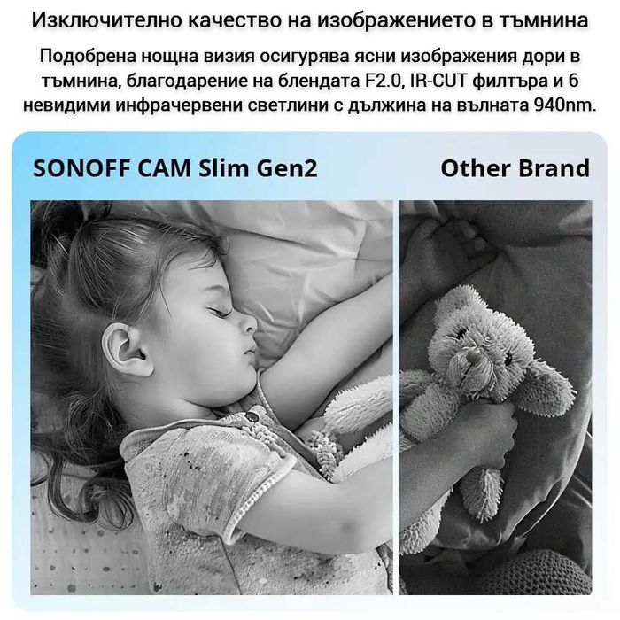 SONOFF CAM Slim Gen2 Smart Home WiFi Security Camera