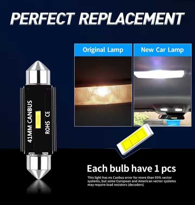 Led диодни (сулфитни) крушки c5w/c10w (CANBUS)
