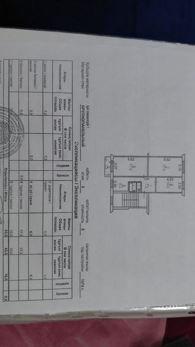 Продам  квартиру