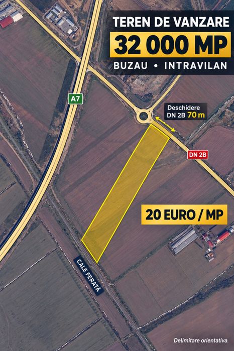 Teren intravilan