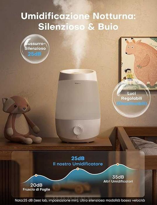 Овлажнител за въздух, 2.5L AROEVE