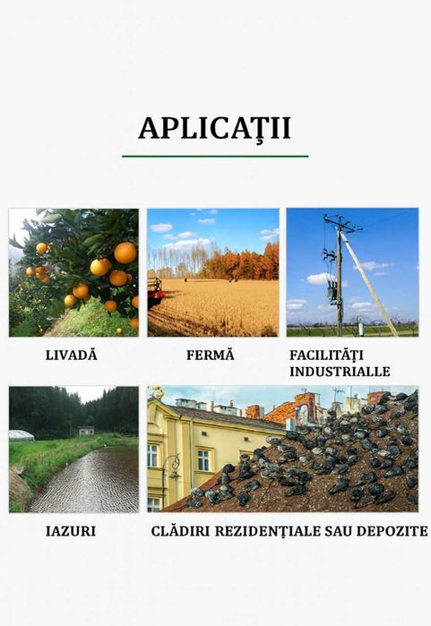 Alungător de păsări solar, rotativ 360°