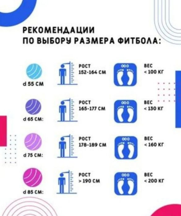 Miyach rezinoviy Shar koptok gimnastika