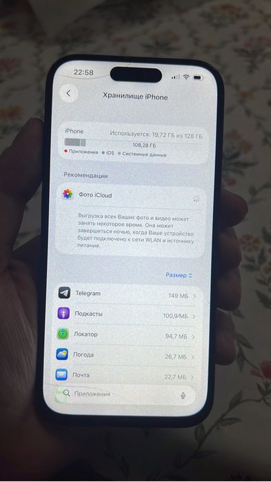 Айфон 15 ПРО/128