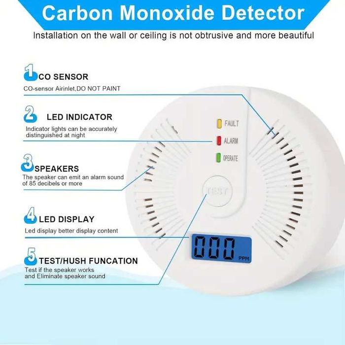 детектор утечки газа