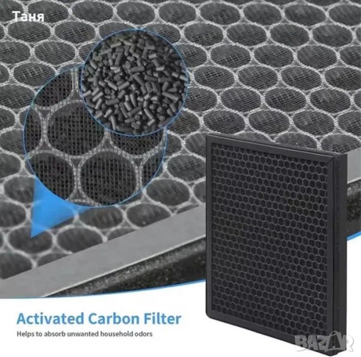 HEPA Филтър за пречиствател на въздуха HY4866 Air Purifier H13 Ture