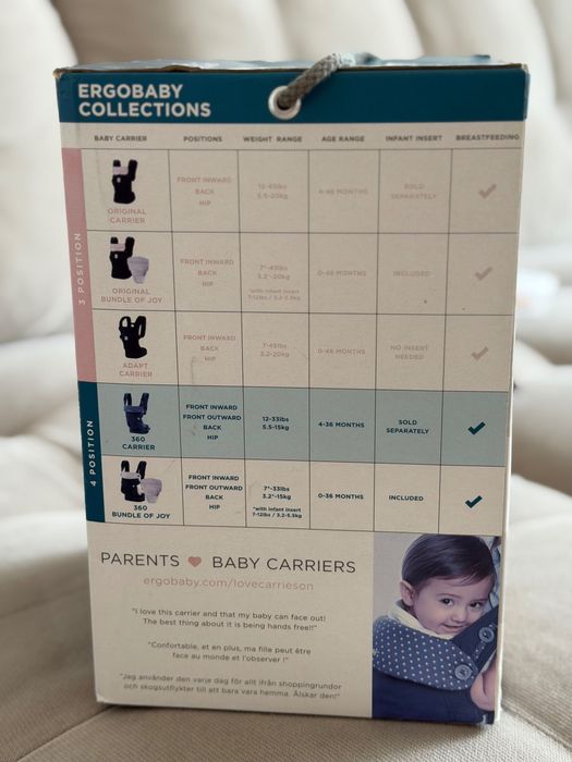 Раница за бебеносене Ergobaby 360 4 positions