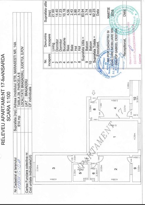 Apartament 3 camere
