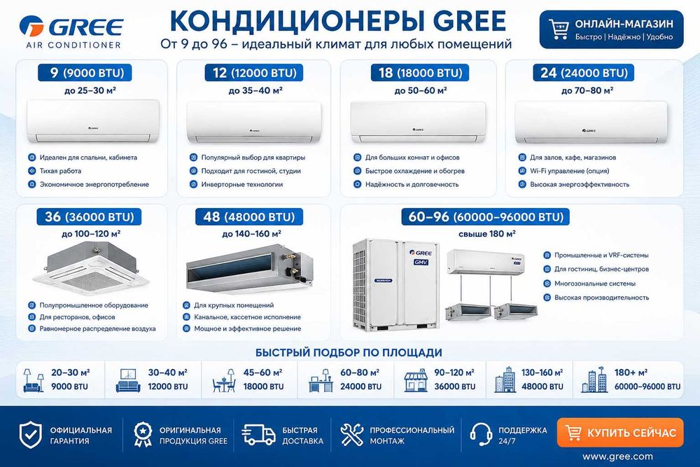 Кондиционер GREE инвертор 09//12/18/24/36/48/55/60/96
