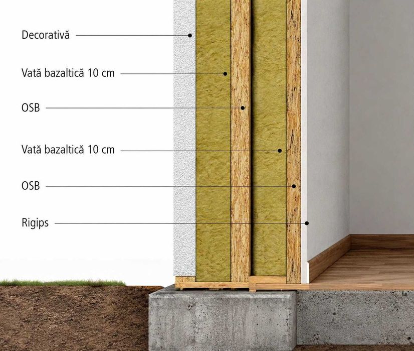 Casa an 2024 Com.Cornesti(Dambovita) 145mp utili/ 750 mp teren