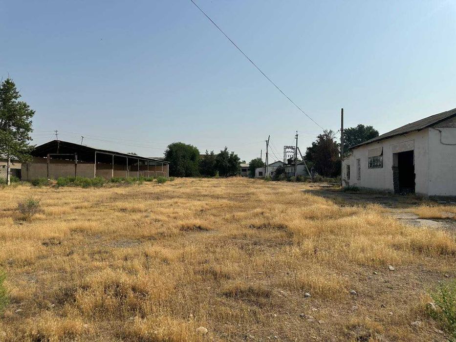 Продаётся: Помещение под любой вид деятельности!