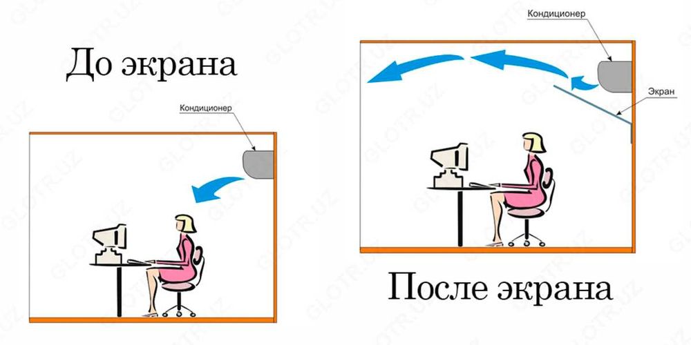 экран для кондиционера