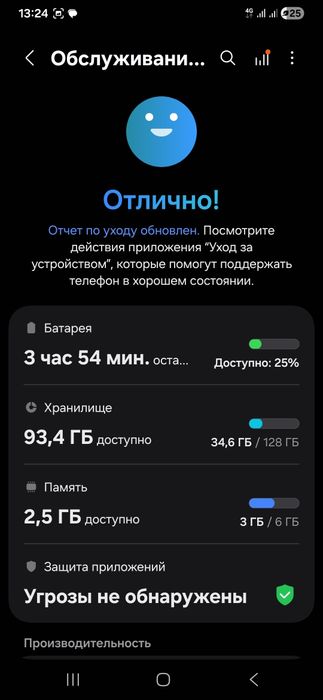 Продам Samsung A15