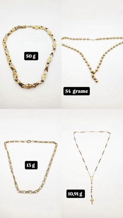 Vand aur diferite modele