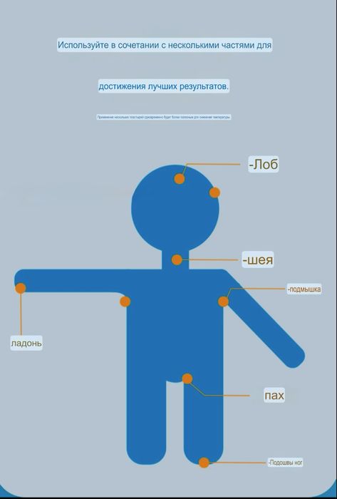 Жаропонижающие пластыри