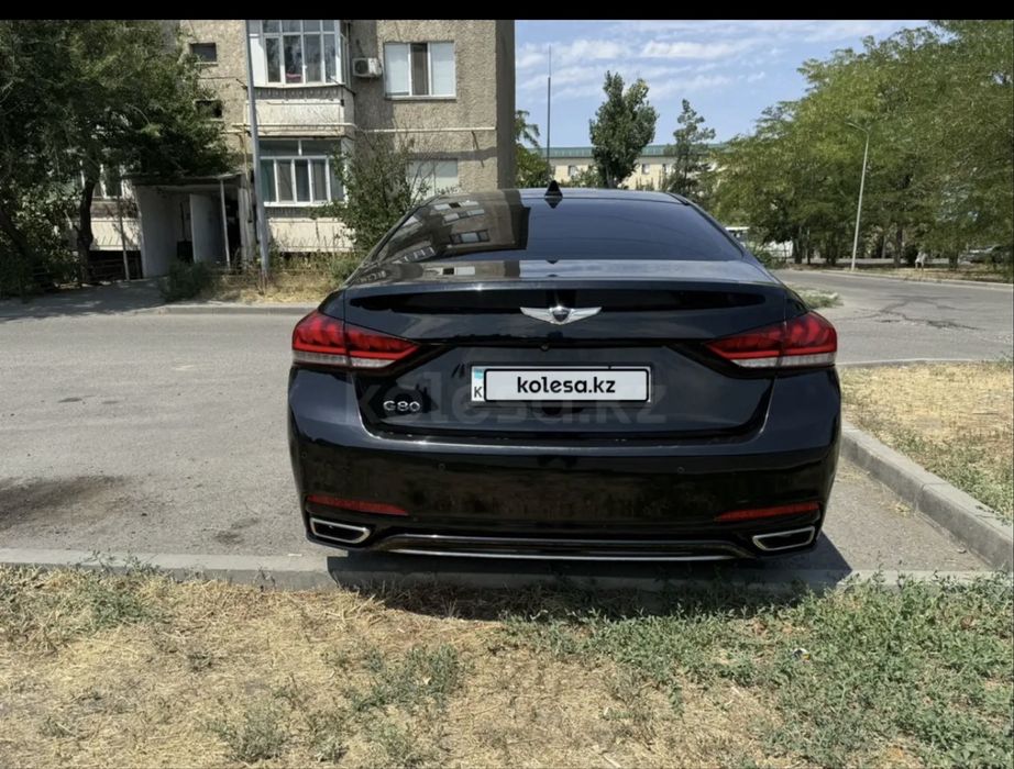 Продом генезис г 80