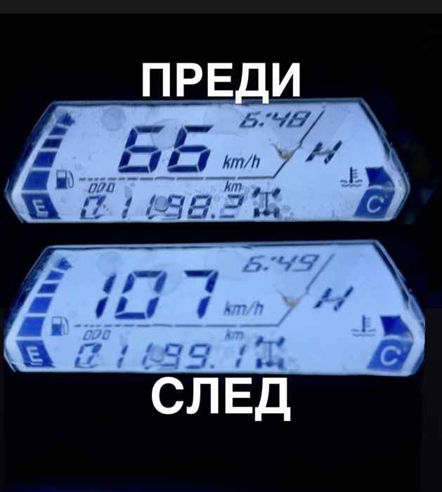 ATV Премахване на ограничител Goes/Cfmoto