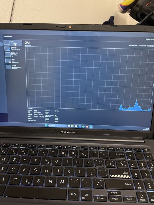 Vand laptop urgent