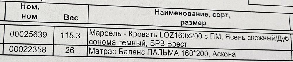 Кровать двуспальная Марсель