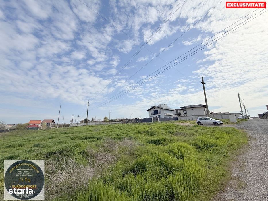 Vânzare Teren Intravilan 1.673 mp – Sat Costi, Zona Metro