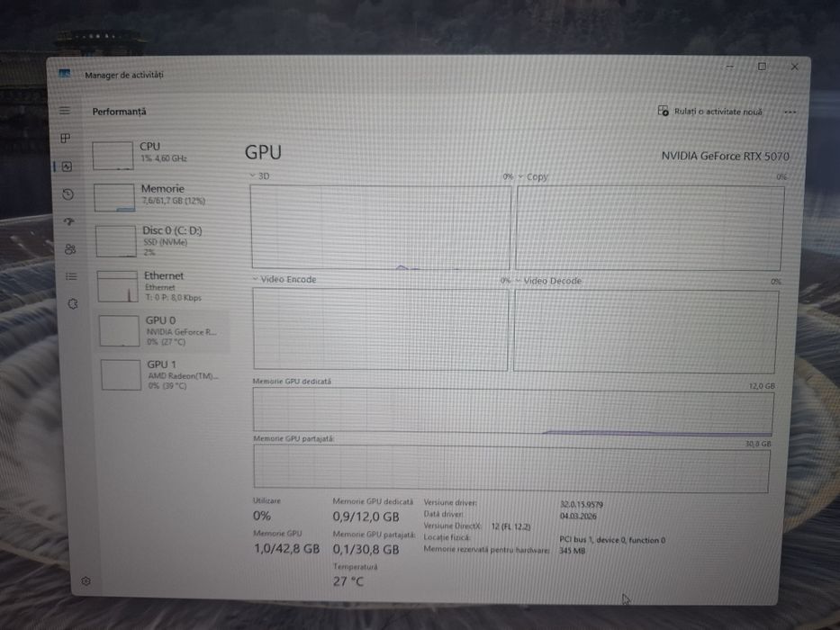 Vand avariu ryzen 9 9900x cu rtx 5070