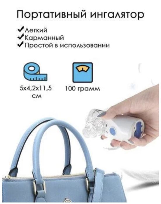 Ингалятор, небулайзер Mesh