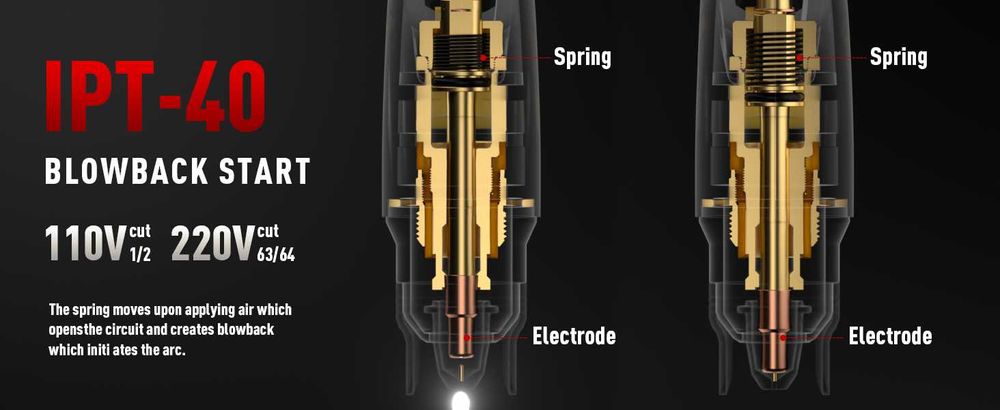 Мулти заваръчен апарат 5 в 1 и плазма