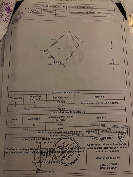 Teren intravilan Dorobanț, Iasi