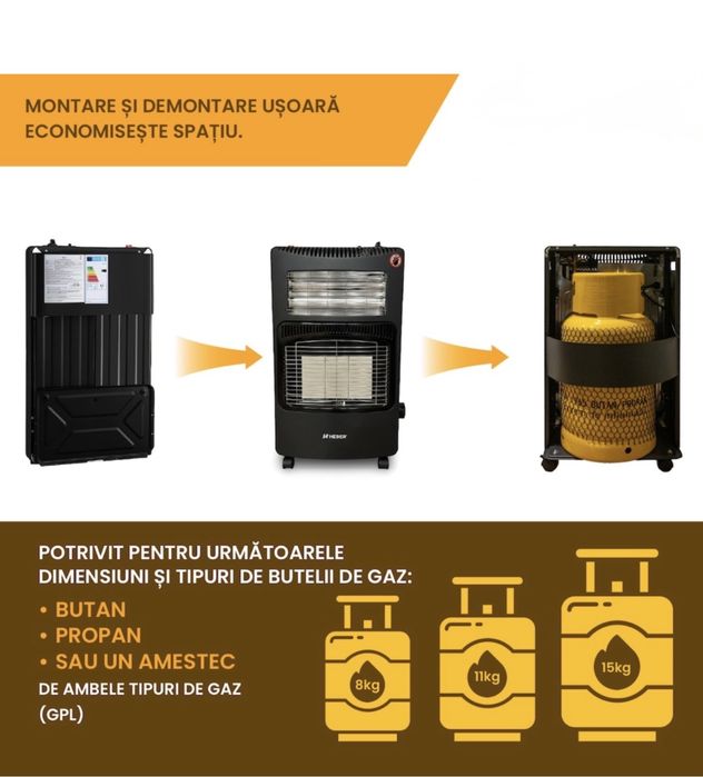 Pachet Soba pe gaz GPL(butelie) si electric Hausberg HB 1022 aprindere piezo electrica +accesorii