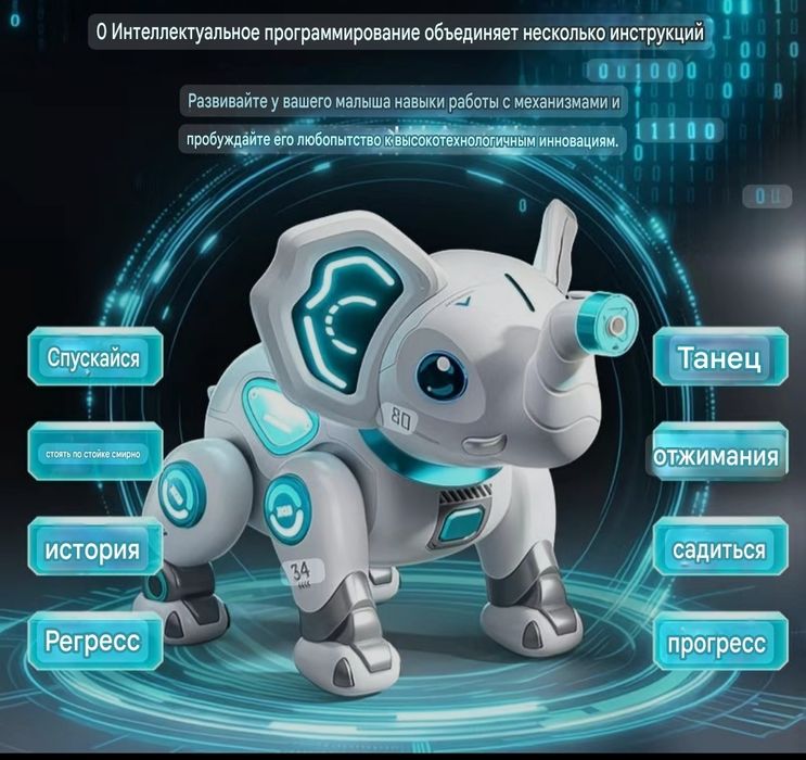 Интерактивная игрушка, умный радиоуправляемый слоник