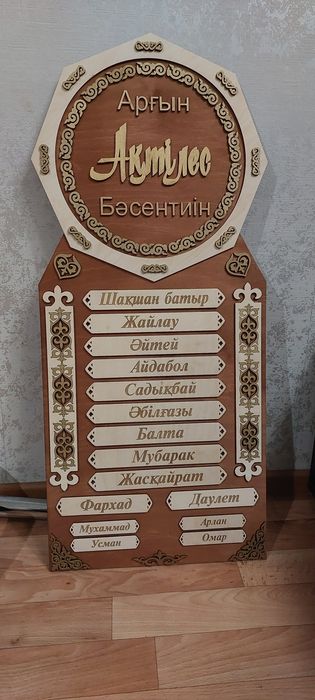 Шежере, органайзеры, часы, подставкии