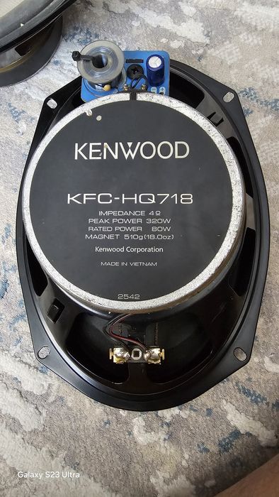 Калонкий кенвуды