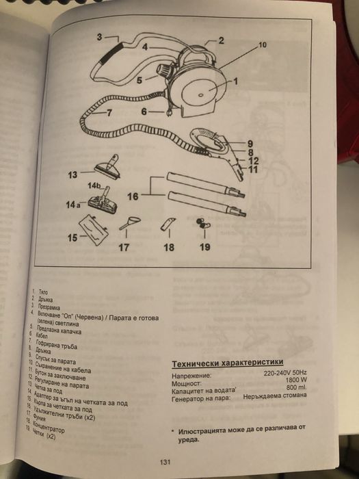 Парочистачка Горение