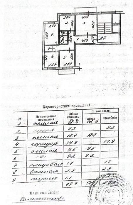 Продам 4х комнатную квартиру
