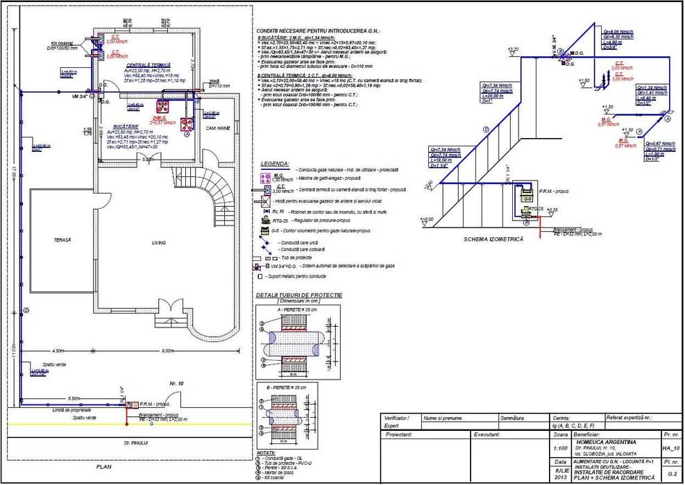 verificari tehnice periodice centrale termice VTP