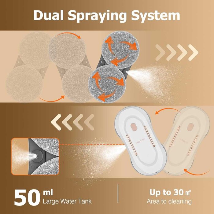 Робот за прозорци CHOVERY window cleaning robot,Гаранция