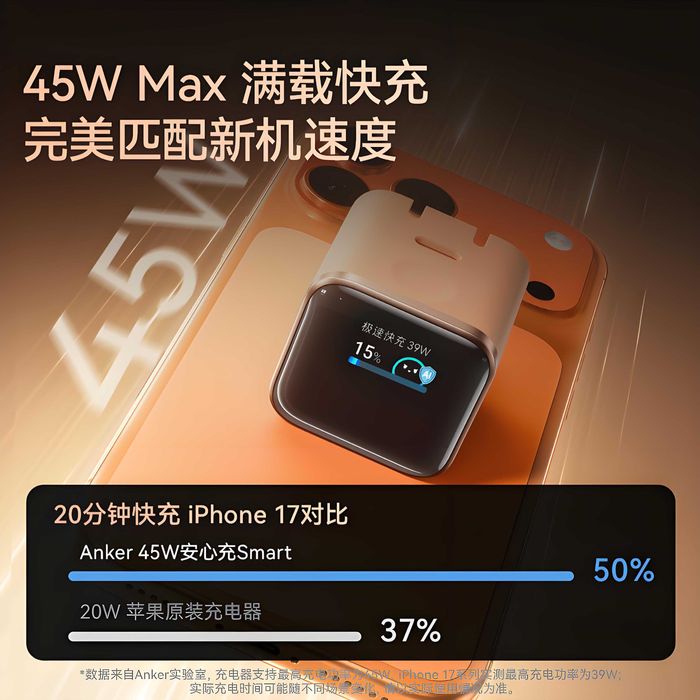 Anker Nano Smart GaN 45W с AI-дисплеем для iPad MacBook и iPhone 16 17
