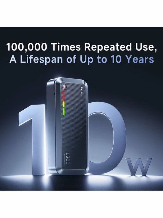 Авто стартер для автомобиля Baseus PrimeTrip VJ1 1200A 12000mAh