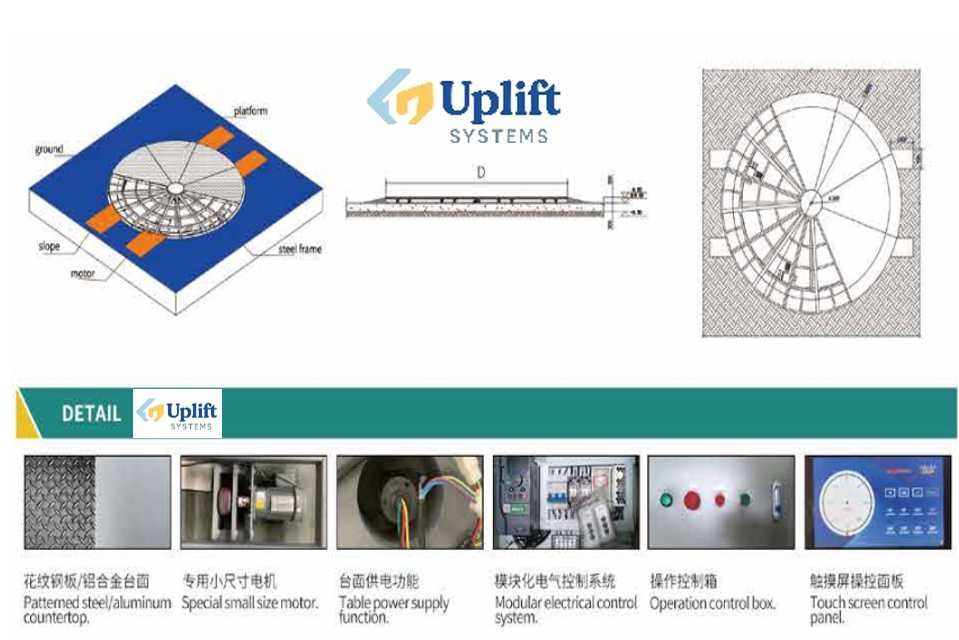 Подъёмник, лифт. Фрикционный поворотный стол
