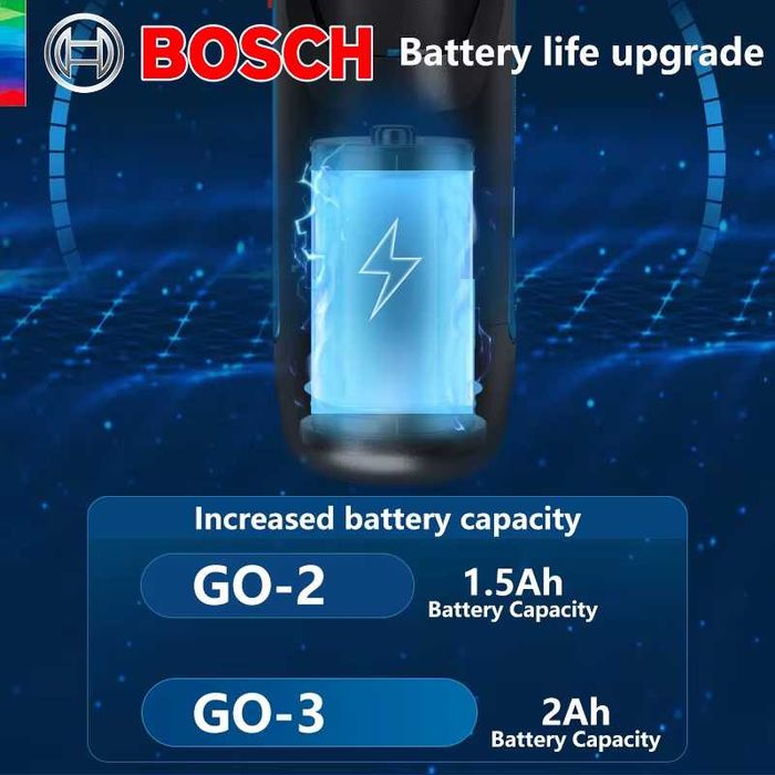 Bosch Go 3 Акумулаторна Отвертка Винтоверт