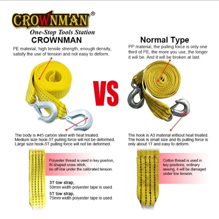 буксирный ремень. ремень буксировочный грузовой. Стропа лента трищотка