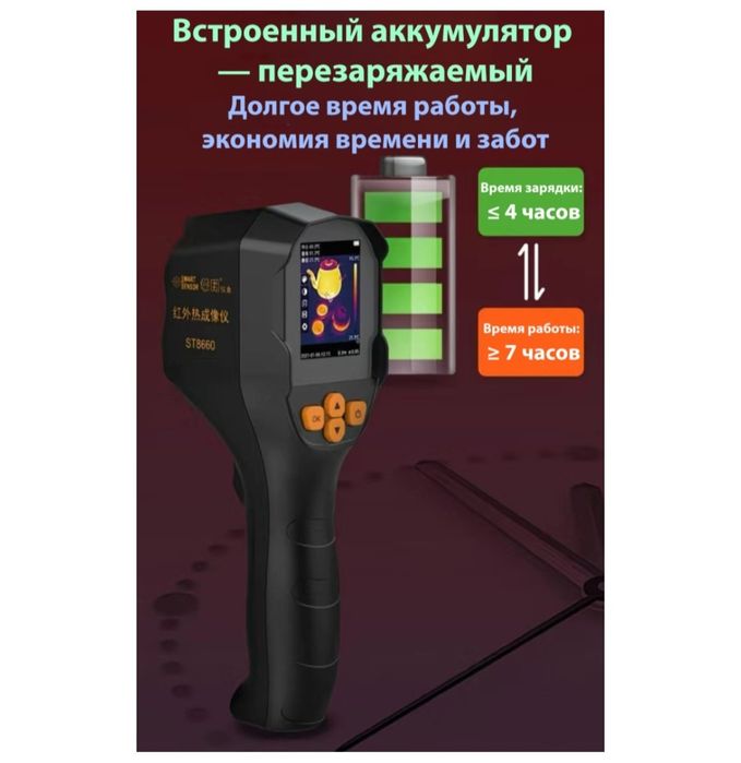 Тепловизор ST8660