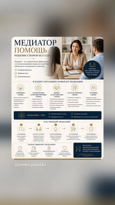 Профессиональный медиатор