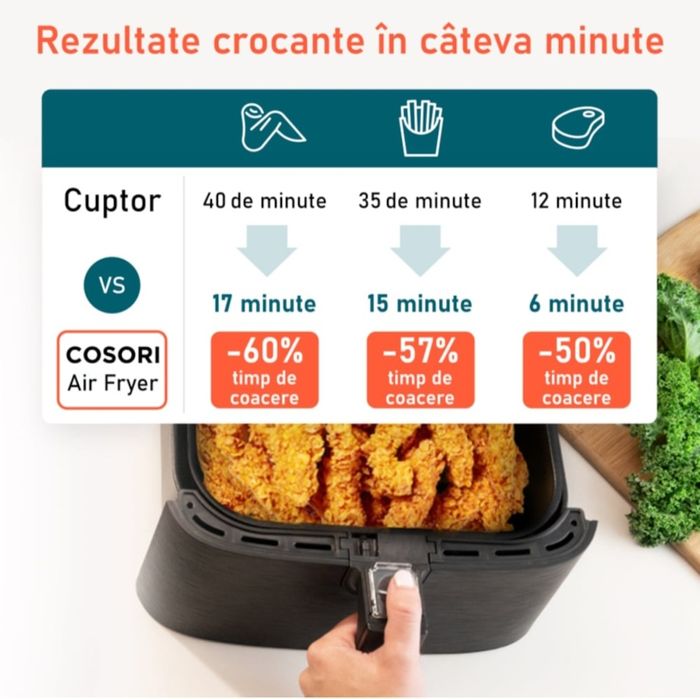 Friteuza cu aer cald  Cosori Air Fryer, Ecran digital, 11 functii de gatire presetate, 1 Grilaj pentru frigarui & 5 Frigarui,  5.5 litri, 1700W