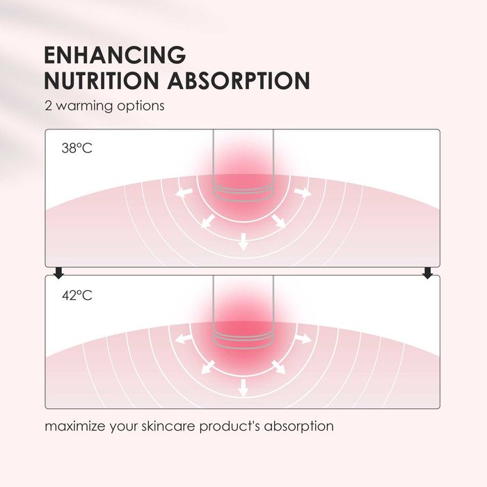 SVK CUTILY 3-в-1 звукова четка за почистване на лице от силикон