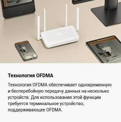 Роутер Xiaomi AX1500 Global Version!